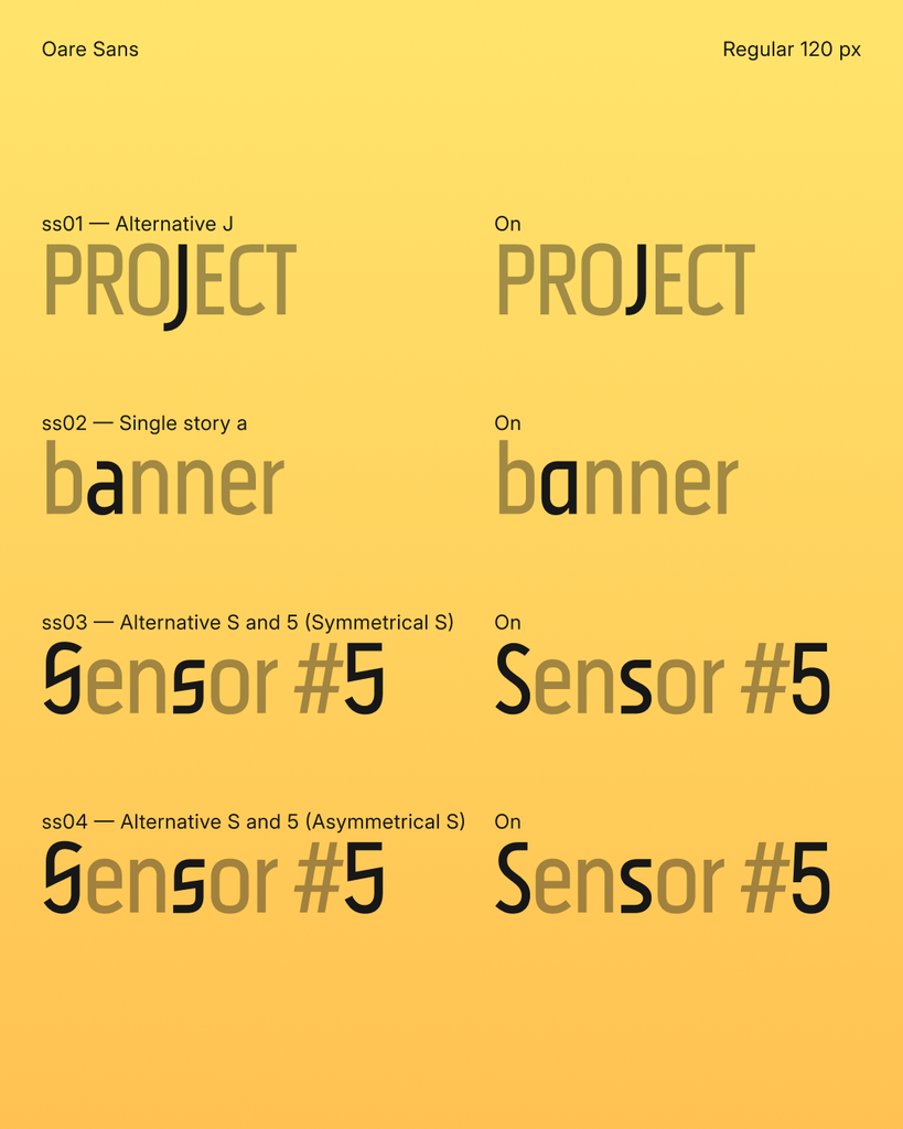 Poster showing Stylistic Sets of the font.