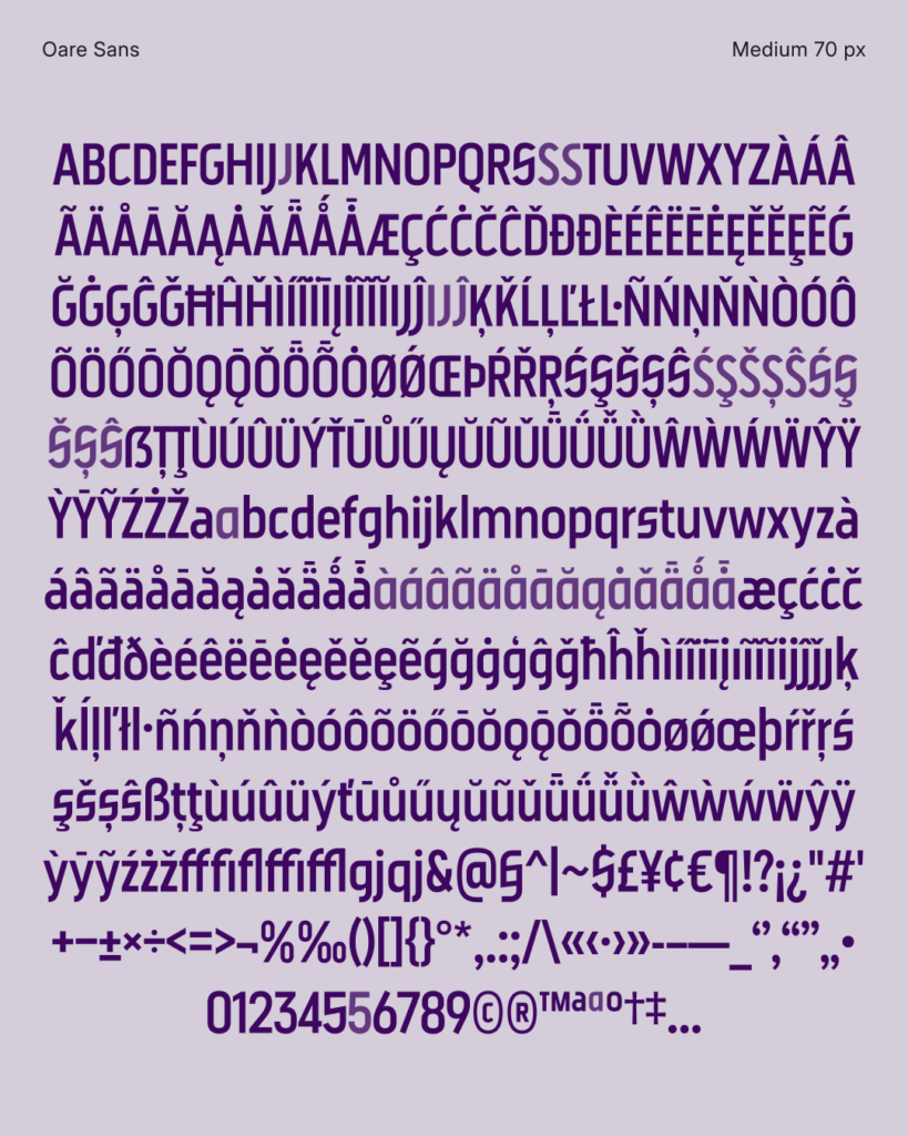 Glyphs Showcase